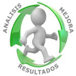 Aplicaciones Web